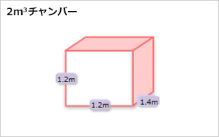 大形チャンバー全景