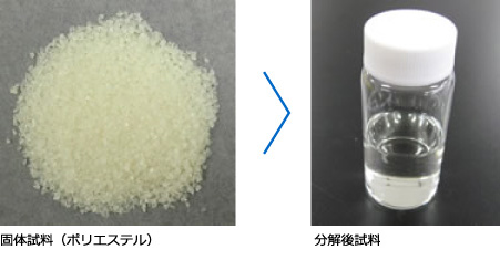 密閉式加圧酸分解装置での分解例